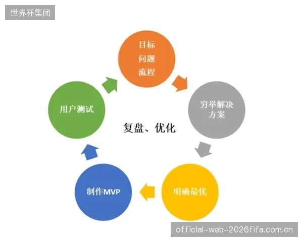 赛道运营端的高精度扫描数据,正反向驱动上游合成树脂面板厂商进行材料配方的迭代与创新 赛道运营端的高精度扫描数据,正反向驱动上游合成树脂面板厂商进行材料配方的迭代与创新